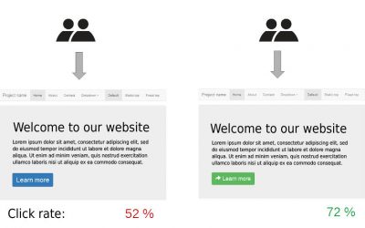 The Top A/B Testing Plugins for Your WooCommerce Store